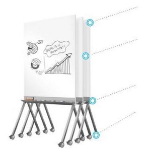 Roam Board