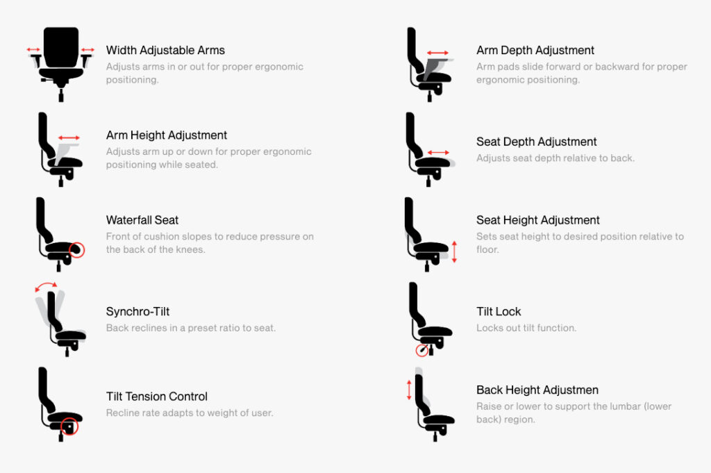 Flexy 10 key Ergonomic Features